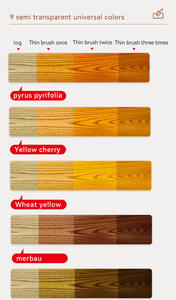 <span class=keywords><strong>Vernis</strong></span> acrylique aqueux pour bois, séchage rapide, revêtement liquide pour meubles, application au pinceau, couleurs personnalisées - Product Image 4