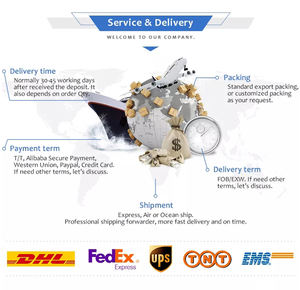 ODM Maßgefertigte Kopfhörer-Verpackung Handy-Zubehör mit Premium-Personalisierung Sport-Kopfhörer - Product Image 3