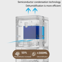 Déshumidificateur d'air intérieur haute capacité 1,2 L, déshumidificateurs intelligents à double cœur pour la maison