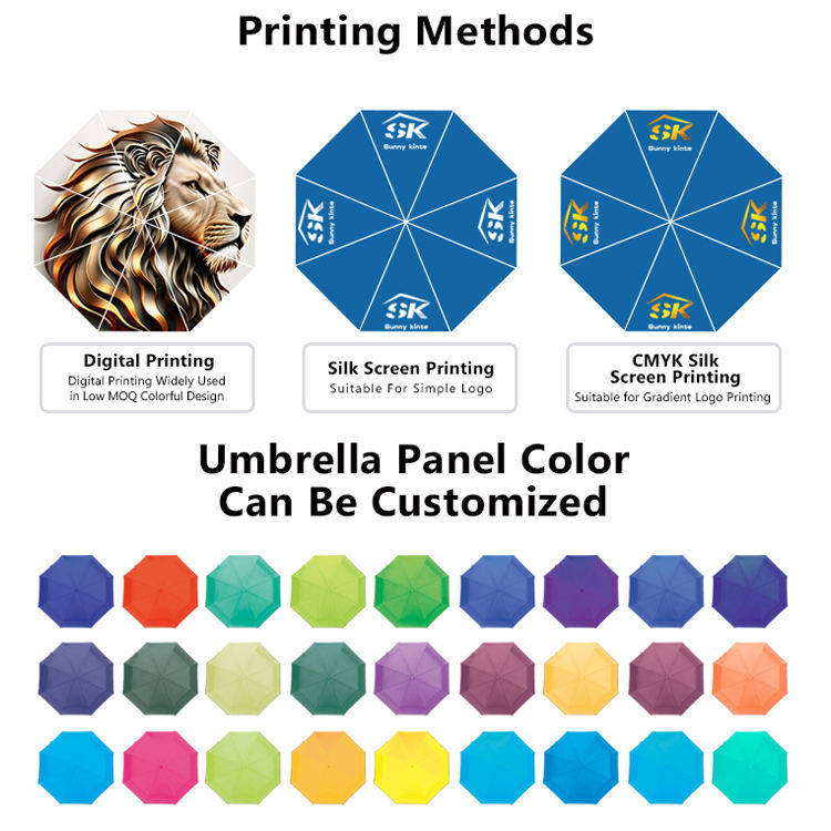 Support Personalized Design