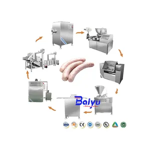 Kustomisasi Baiyu mendukung kualitas tinggi otomatis lini produksi sosis kondisi baru toko makanan mesin yang berlaku harga terbaik