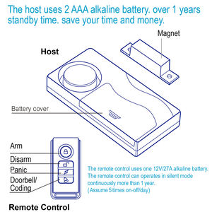 Drahtlose Diebstahls icherung Fernbedienung Home Security <span class=keywords><strong>Alarm</strong></span> Magnets ensor Tür Home House Fenster Sicherheit Einbrecher Alarme - Product Image 6