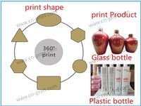 Máquina de Serigrafía Automática Avanzada para Botellas de Perfume con Posicionamiento CCD y Sistema de Curado UV