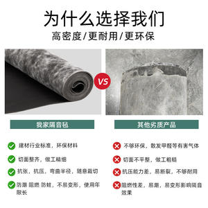 Matériaux d'insonorisation résidentiels intérieurs, couvertures en coton insonorisantes et absorbantes, autocollants muraux pour l'insonorisation des sols - Product Image 2