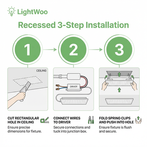 Lámpara LED Lineal de Techo para Rejilla UGR19 de Bajo Deslumbramiento con Deflector Profundo para <span class=keywords><strong>Biblioteca</strong></span>, Universidad, Fábrica - Precio de Fábrica, Foco de 3 Cabezas - Product Image 4