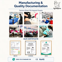 Vêtements pour chiens directement de l'usine, veste d'hiver pour animaux de compagnie à double poche, doublure en sherpa de qualité supérieure, vêtements d'extérieur pour chiens, taille S-XXL en stock, vente en gros