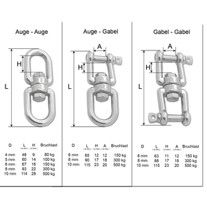 Anillo Giratorio <span class=keywords><strong>de</strong></span> Acero Inoxidable 316, Grillete <span class=keywords><strong>de</strong></span> Seguridad, Conectores <span class=keywords><strong>de</strong></span> <span class=keywords><strong>Cadena</strong></span> <span class=keywords><strong>de</strong></span> Anclaje, Acabado Pulido, Embalaje Personalizable - Product Image 6