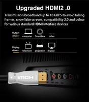 Sipu 2026 für 2.1 Glasfaserkabel Stecker-Stecker 4K/8K Folienabschirmung PVC-Mantel 10m-300m DVD-Player Computer Kamera HDTV