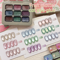 Fruit Platter Cat Eye Gel Serie Nieuwe Avocado Groene Druif Paarse Cat Eye Gel voor Nagelsalons