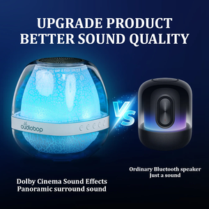 P11 nhà món quà giáng sinh RGB LED chiếu sáng rỗng hộp thiết kế di động không dây loa ngoài trời - Product Image 6