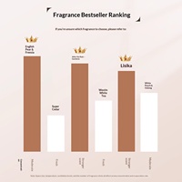 Diffuseur de parfum d'ambiance 100 ml à bâtonnets, huile essentielle végétale, flacon carré en verre, 30-60 jours sans flamme, parfum thé oriental, pour maison et chambre