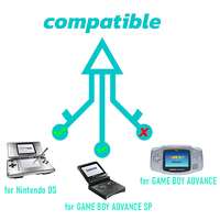 Chargeur pour Gameboy Advance SP, câble de chargeur pour Nintendo DS Original Console (NDS) Game Boy Advance SP