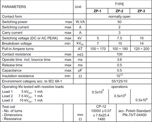 50.8mm High Voltage Power DOLAM ZP-3 AT120-200 Normally Open Reed Switches With Glass Envelope - Product Image 4