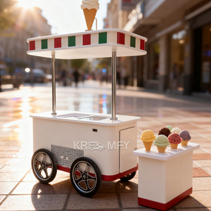 ตู้แช่ไอศกรีมแบบโชว์สินค้าในจีน ปี 2025 - Product Image 5