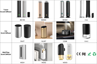 Difusor de Aroma para el Hogar sin Agua con Superficie Mate, Control Remoto y Luz Elegante, Ideal para Regalos y Conjuntos de Regalo