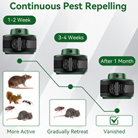 X-PEST AR10 répulsif antiparasitaire à ultrasons d'intérieur puissant contrôleur antiparasitaire pour la maison puces fourmis souris rats sûr