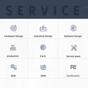 Système de tri et de prélèvement par éclairage PICKSMART, prix d'usine le plus bas, étiquettes de prélèvement PTL pour les entreprises manufacturières mondiales - Product Image 6