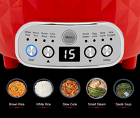 6 in 1 Digital Multi Rice Cooker Tutup Kaca Anti Ledakan Pilihan Warna Panci Dalam Opsional Pengatur Waktu Tunda Alat Masak Dapur Rumah
