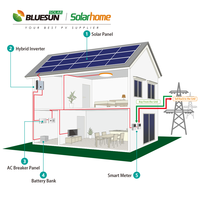 Systèmes solaires hybrides complets de 10 kW (10 000 watts, 10 kVA) avec panneaux photovoltaïques et batteries de stockage – Prix