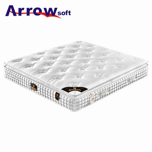 2019 marca nueva 100% natural cómodo superior acolchado de bolsillo de primavera colchón de almohada - Product Image 1