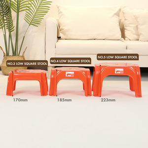 Cartoon Printed Thickened PP Kids Step <b>Stool</b> Household Heavy-Duty Stackable <b>Stool</b> with Anti-Slip Foot Pads & Smooth Round Edges - Product Image 6