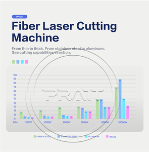 Machine de découpe laser à fibre 3015 avec couvercle de sécurité partiel, outil pour métaux divers et non ferreux - Product Image 3
