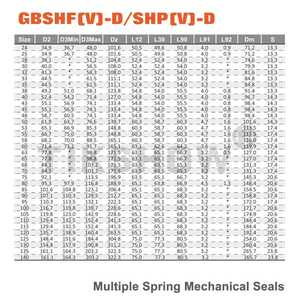 GB shf (V) đáng tin cậy mực con dấu cơ khí-hóa chất & nhiệt độ cao kháng cao mực con dấu cơ khí - Product Image 5