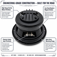 Haut-parleur moto professionnel OEM ODM 6,5 pouces IPX6 2 ohms 34 mm avec tweeter à compression, grille personnalisée, logo de marque, commande en gros, 12V DC 110dB