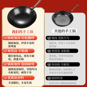 Wok Tradicional de Hierro sin Recubrimiento, Antiadherente, Duradero y Saludable, Sartén para Cocina de Gas, Uso Doméstico - Product Image 2