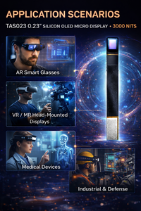 TAS023 0.23 英寸硅基 OLED 微型显示屏 3000 尼特 |   3255 PPI AMOLED Micro-OLED 用于 AR 智能眼镜和 HMD - Product Image 5