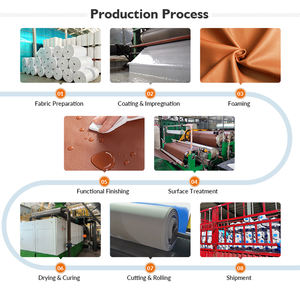 <span class=keywords><strong>Tissu</strong></span> en PU souple de 1,5 mm à prix abordable, simili cuir Yangbuck, matériaux en pashmina, cuir synthétique PU pour empeigne de chaussure - Product Image 4