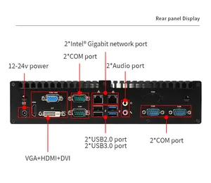 H81chipset שולחני מחשב משובץ תעשייתי fanless מיני מחשב תמיכת 16GB