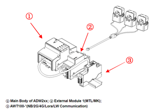 Acrel ADW210-D16-1S Din Rail misuratore di energia <span class=keywords><strong>un</strong></span> circuito Multi-loop misuratore di potenza <span class=keywords><strong>per</strong></span> il monitoraggio del consumo di energia CE UL - Product Image 6