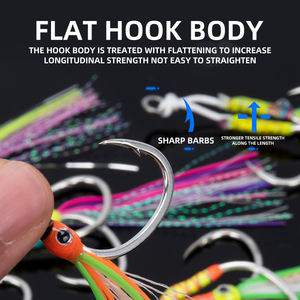 Hameçons assistés doubles et simples en acier à haute teneur en carbone OEM 2 #   1 #   Anneau solide lumineux 1/0 2/0 3/0 pour la pêche au poisson-chat et au bar en eau salée - Product Image 4