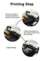 Encre d'impression textile GOOSAM 1000ML pour imprimante DTG Polyprint Texjet PLUS Advanced
