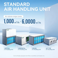 Unité de traitement d'air commercial hepa industrie Air Ventilation Ahu System