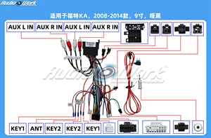 Cadre d'autoradio populaire et durable de 9 pouces noir mat pour <span class=keywords><strong>Ford</strong></span> Ka, compatible Android - Product Image 4