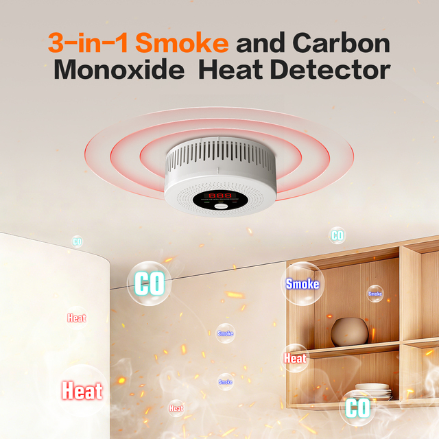 3-in-1 Carbon Monoxide & Flammable Combustible Gas Leak Detector with Heat Temperature Alarm Tamper Alarm 85dB Sound+Light