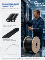 Câble de branchement intérieur FTTH Dekam GJXH 1-2 fibres G657A1 G657A2 LSZH