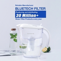 Carafe filtrante portable 2,4 L certifiée ROHS en ABS de qualité alimentaire pour l'eau potable quotidienne