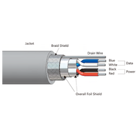 Connecteur de câble d'expérimentation NEMA 2000, outil d'automatisation à angle droit femelle, code A M12