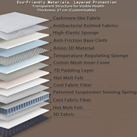 Matelas JiSi Macaron-Caramel contemporain à ions négatifs, en matériau 3D, respirant, écologique, fermeté moyenne, emballé en carton roulé pour chambre à coucher