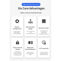 Vente en gros de pare-feu IKuai Pfsense, serveur réseau sans fil, mini PC Intel J6412 DDR4 VGA USB 6 Lan VPN, utilisation industrielle, faible consommation d'énergie