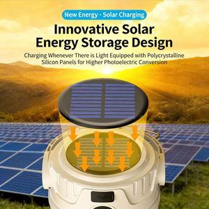 Nouvelle Lanterne Solaire de Camping 2026 Rechargeable, Projecteur LED Portable avec Batterie Externe, Éclairage d'Urgence Extérieur Étanche - Product Image 2
