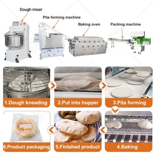 Machine à Paratha Commerciale MY, Machine à Pain Arabe Pita, Petite Machine à Faire du Pain Lavash - <span class=keywords><strong>Prix</strong></span> - Product Image 2