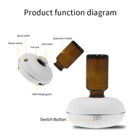 Diffuseurs d'huiles essentielles portables, diffuseurs d'arômes colorés à induction automatique inversée, infrarouge, sans eau, parfum, diffuseur de parfum