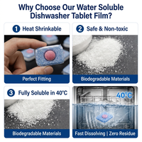 Rouleau de film PVA biodégradable soluble dans l'eau froide pour l'emballage de dosettes et capsules de lessive