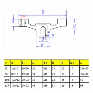 M10 * 80 Bakeliet Gegolfde Handwiel Valve Handwiel