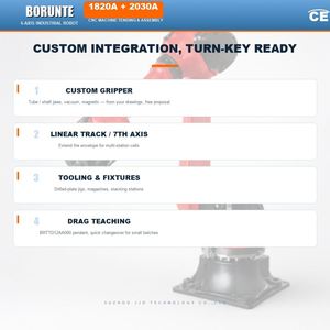 หุ่นยนต์ Borunte BRTIRUS2030A แบบ 6 แกน ระยะเอื้อม 2058 มม. รับน้ำหนัก 30 กก. สำหรับงาน CNC จัดการวัสดุหนัก ความแม่นยำ 0.08 มม. 380V 3 เฟส มาตรฐาน CE IP54 - Product Image 5
