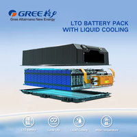 Pack de batteries à refroidissement liquide LTO155D1A 155Ah, batterie lithium-ion à charge rapide pour les solutions d'énergie renouvelable